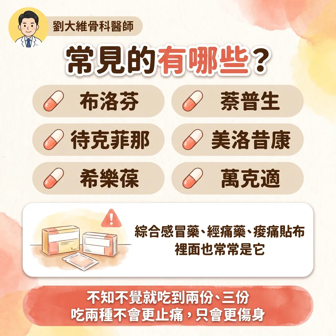 NSAID 類止痛藥全解析：常見種類、與普拿疼的差別、傷腎機轉與替代方案 衛教圖 3