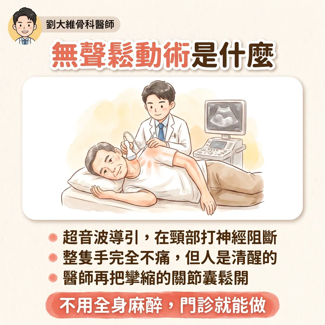 五十肩無聲鬆動術（Silent Manipulation）完整整理 衛教圖 5