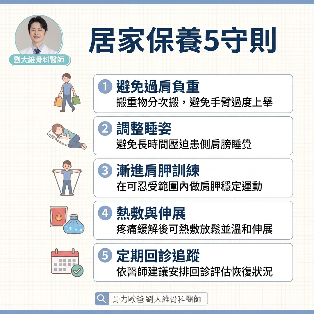 肩膀舉不高、半夜痛醒？當心是「旋轉肌袖撕裂」 衛教圖 5
