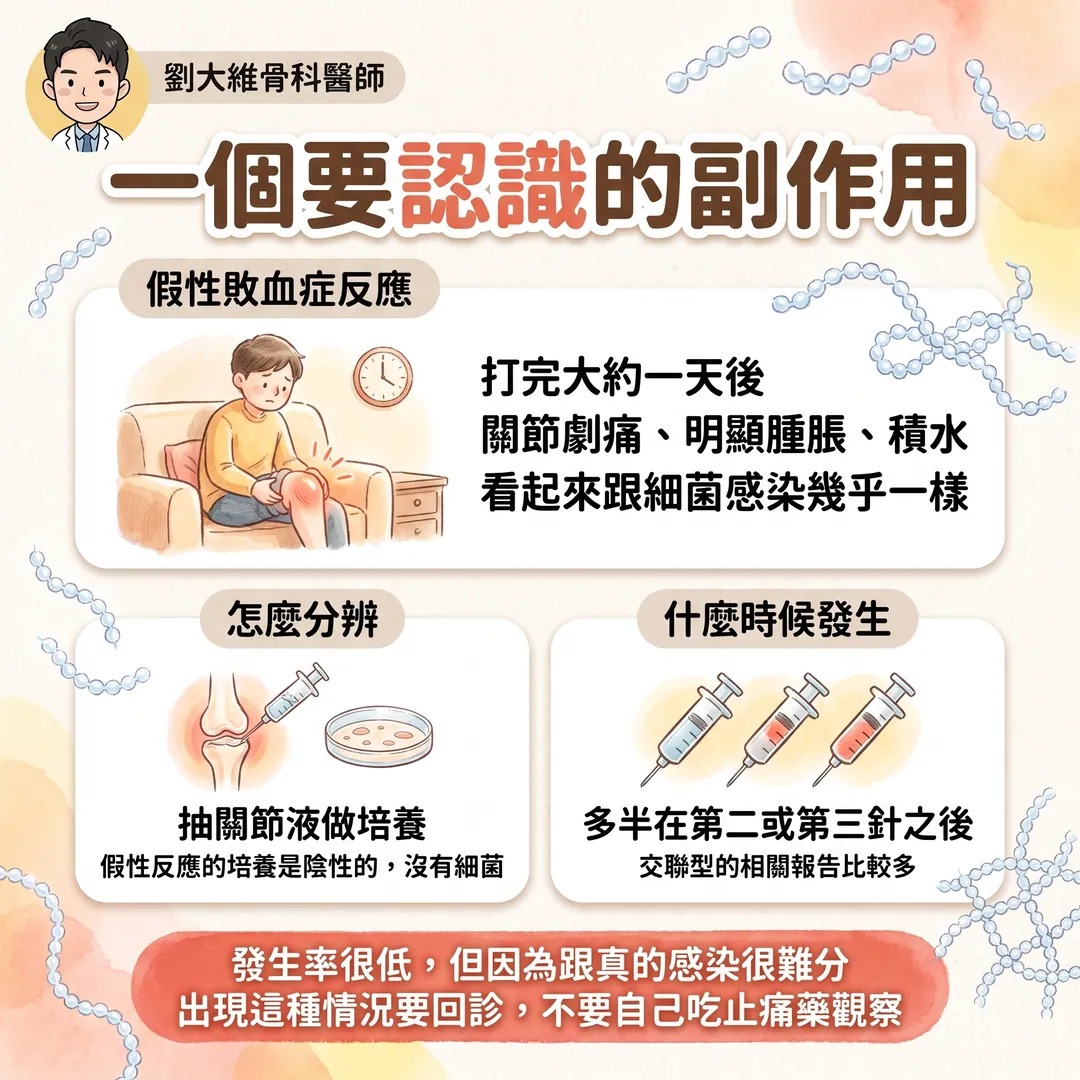 玻尿酸注射：小分子、大分子、高交聯型有什麼不同 衛教圖 7