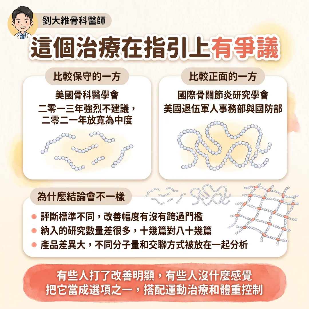 玻尿酸注射：小分子、大分子、高交聯型有什麼不同 衛教圖 8