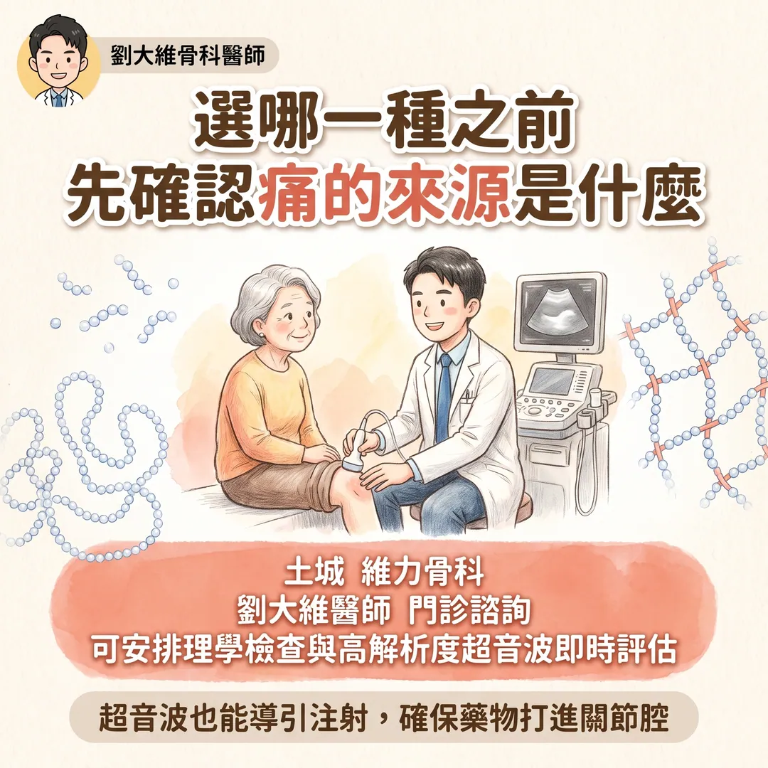 玻尿酸注射：小分子、大分子、高交聯型有什麼不同 衛教圖 10