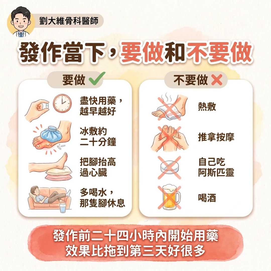 痛風發作怎麼辦 衛教圖 2