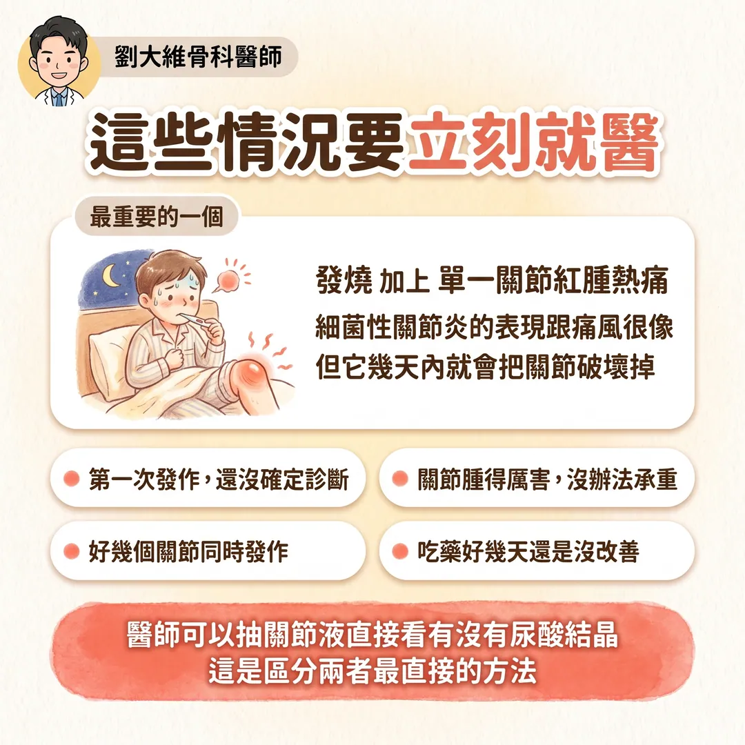 痛風發作怎麼辦 衛教圖 7