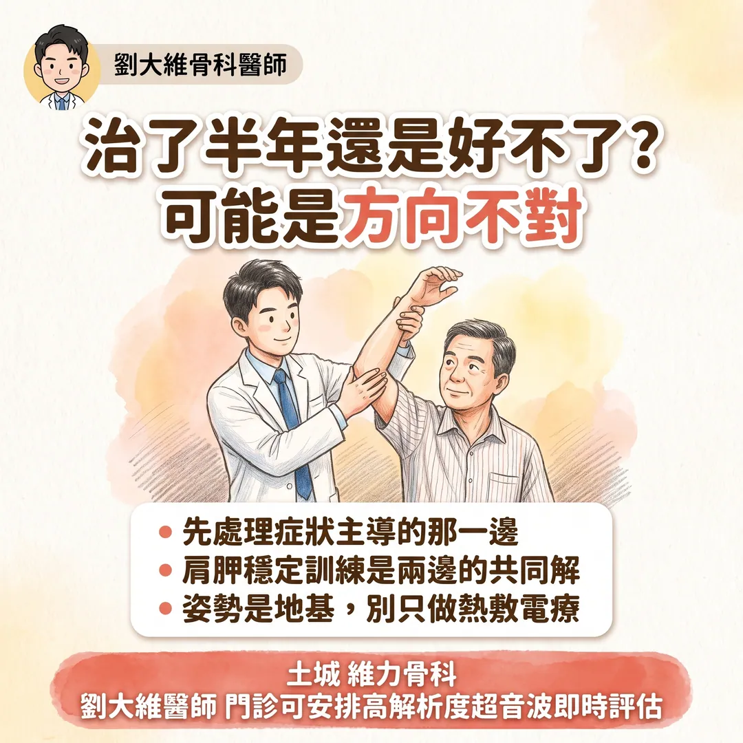 肩頸症候群：肩關節與頸椎的病灶如何互相影響 衛教圖 10