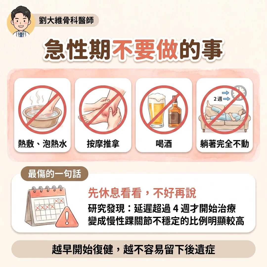 腳踝韌帶撕裂後怎麼復健？急性期、復健期，還有 PRP 到底什麼時候該打 衛教圖 5