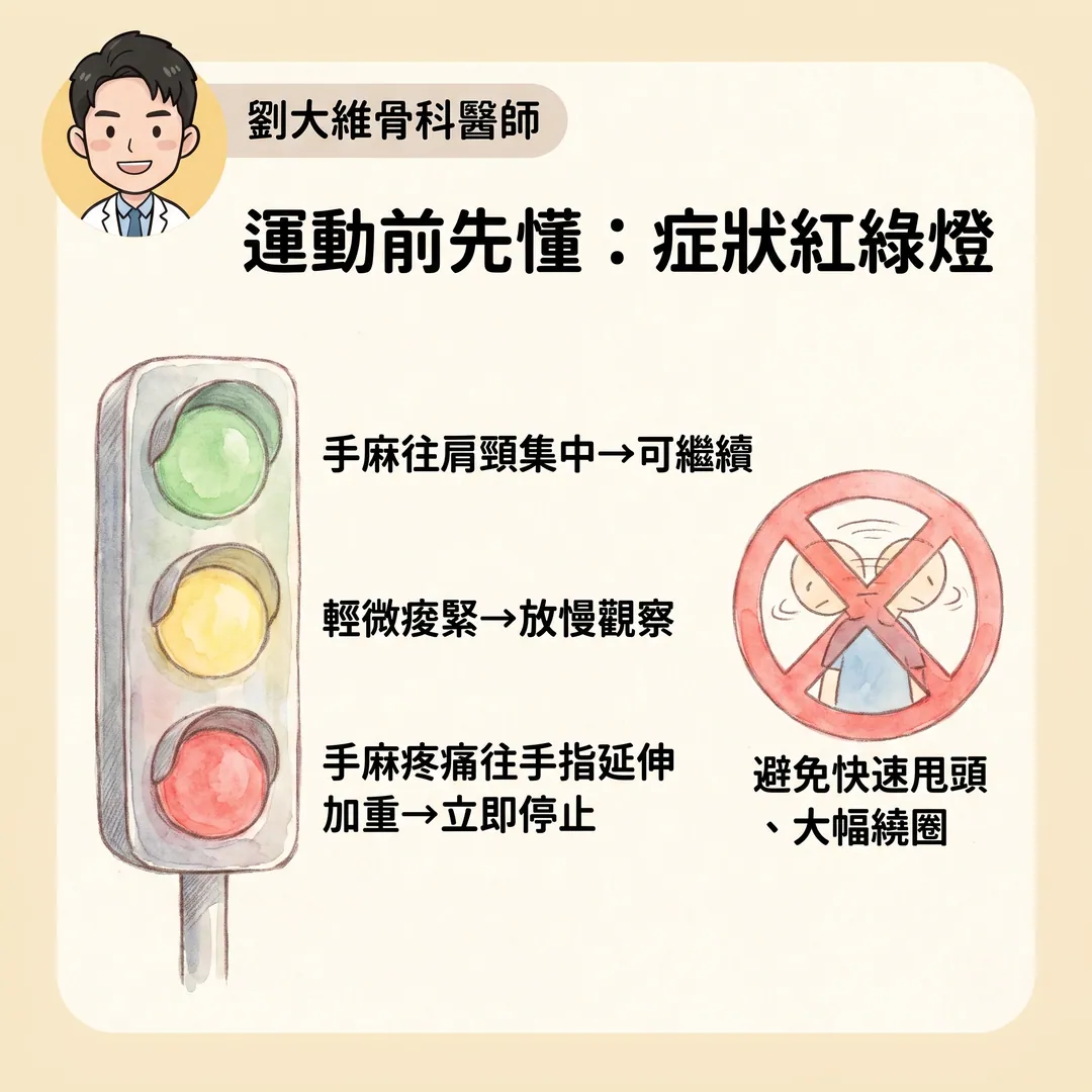 脖子痛、手麻到指尖？頸椎椎間盤突出的居家運動全攻略 衛教圖 3