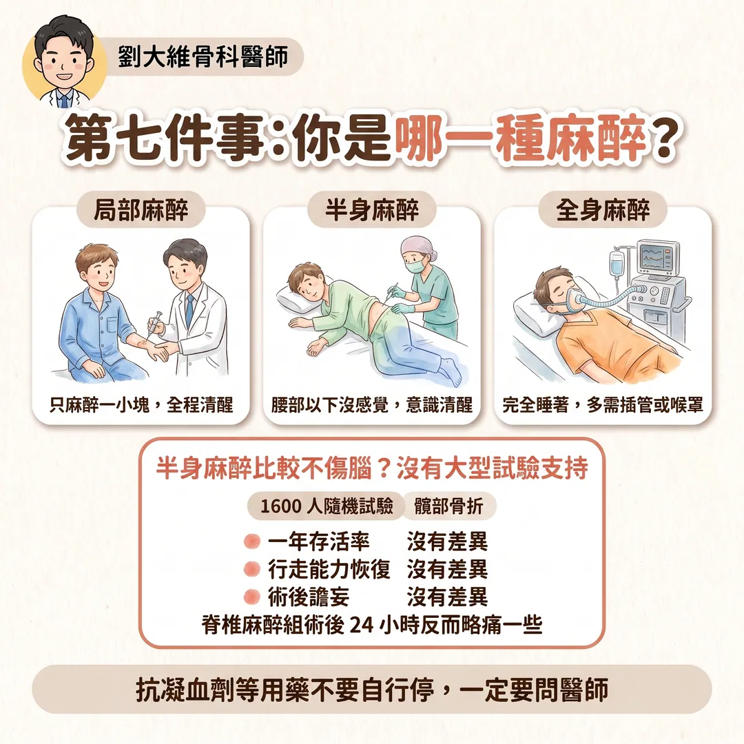 骨科手術前你該注意的事：6 件在進手術室之前就決定成敗的事 衛教圖 9