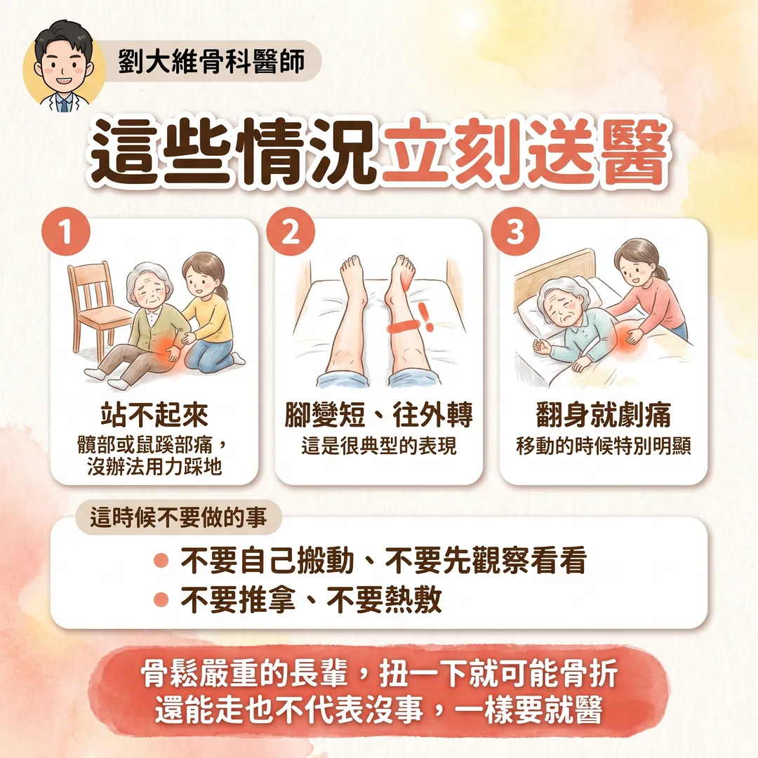 髖關節骨折：老年人殺手 衛教圖 9